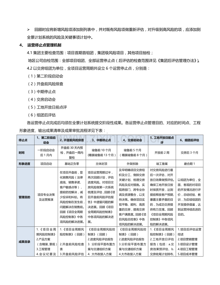 房地产开发项目销售型项目运营风险及停止点管理办法模版.doc_第2页