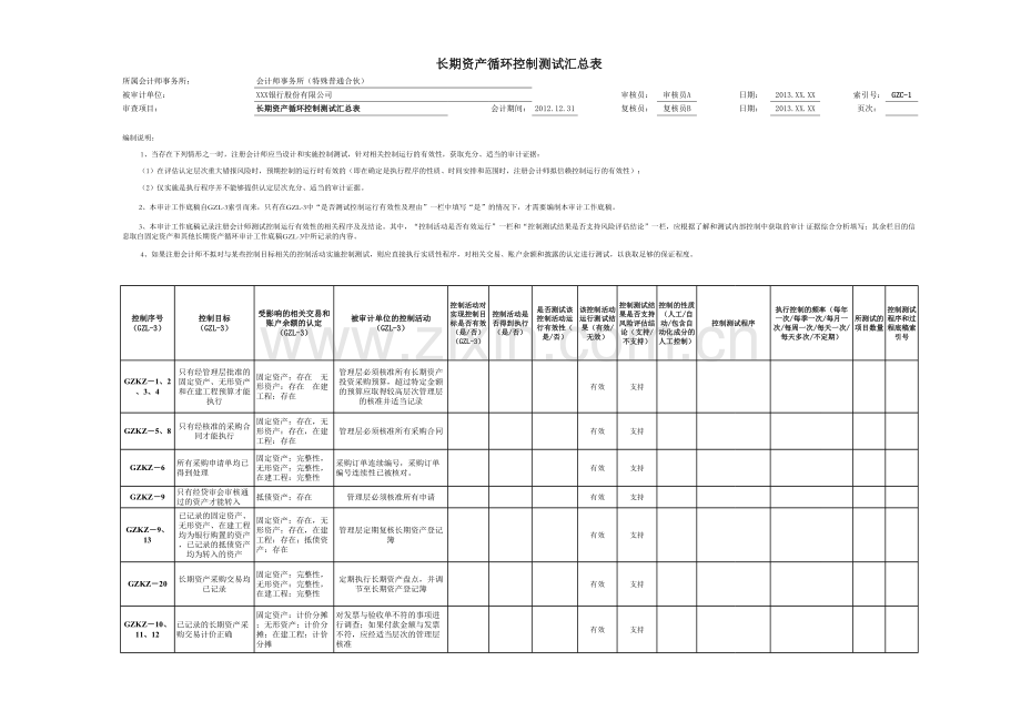 商业银行财务报表审计工作底稿模版之长期资产循环.xls_第2页