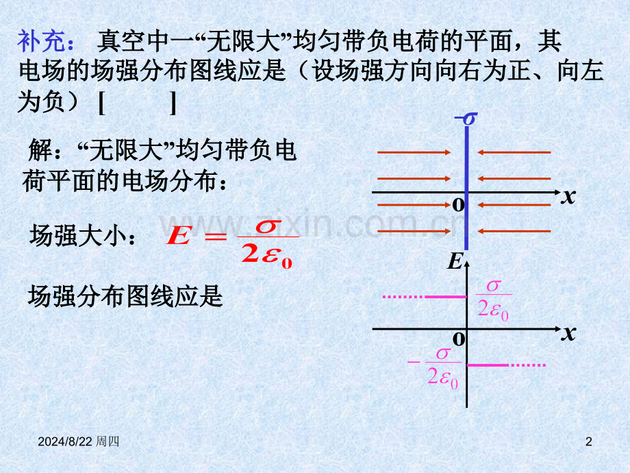 大学物理期中A解答.pptx_第2页