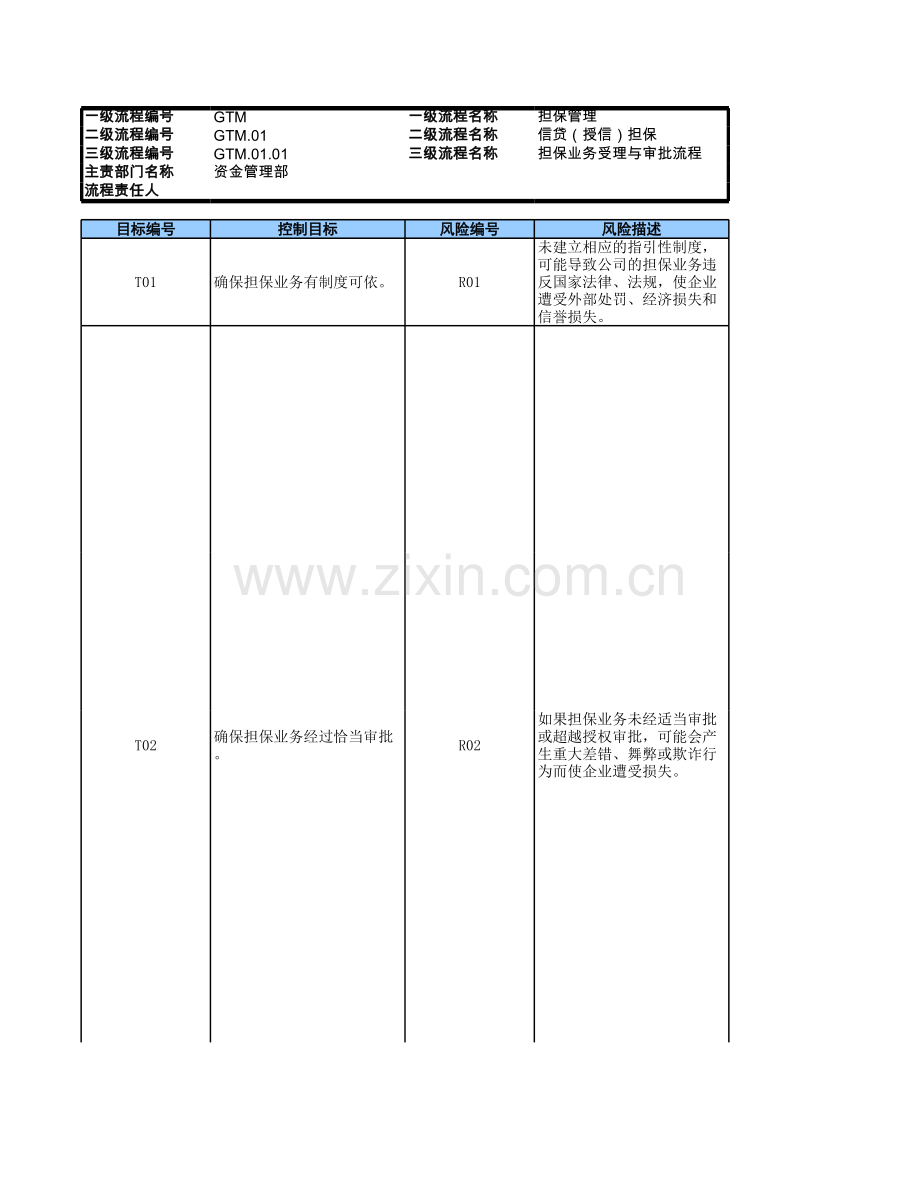 企业担保业务受理与审批流程-RCM风险控制矩阵模版.xls_第1页