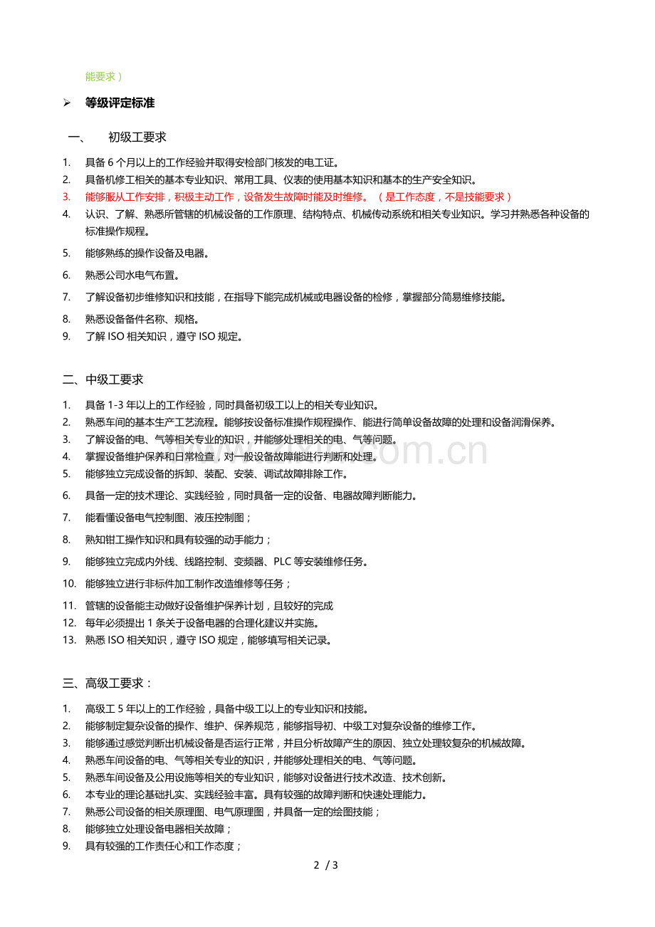 机电维修人员技能等级评定标准(修改).doc_第2页