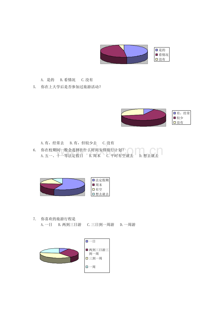 大学生旅游出行问卷调查.doc_第2页