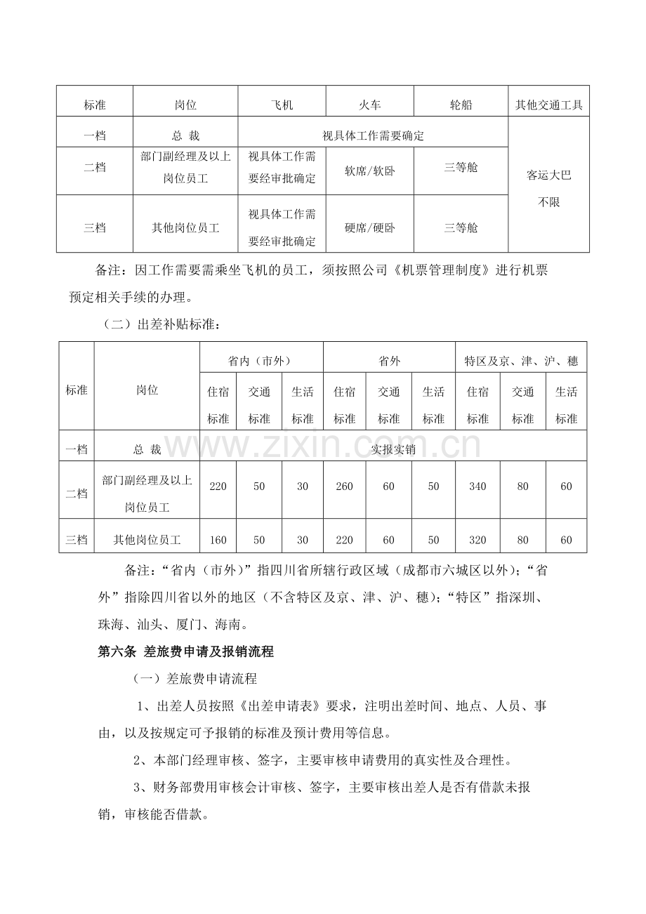 差旅费报销实施细则.doc_第2页