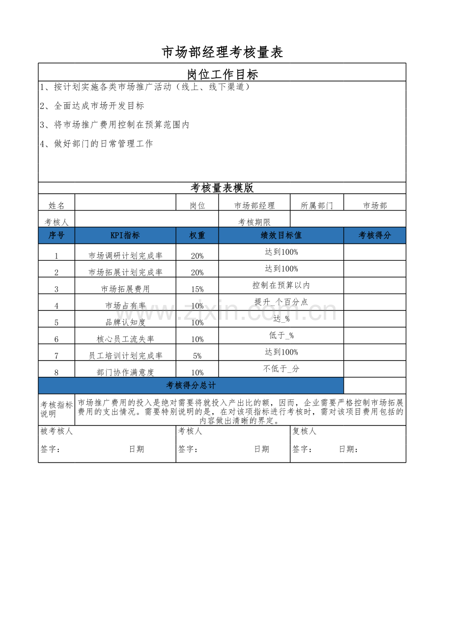 市场经理考核方案.xlsx_第1页