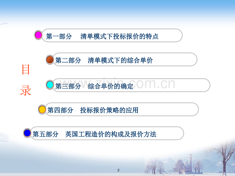 综合单价讲解与实例计算-文档资料.ppt_第2页