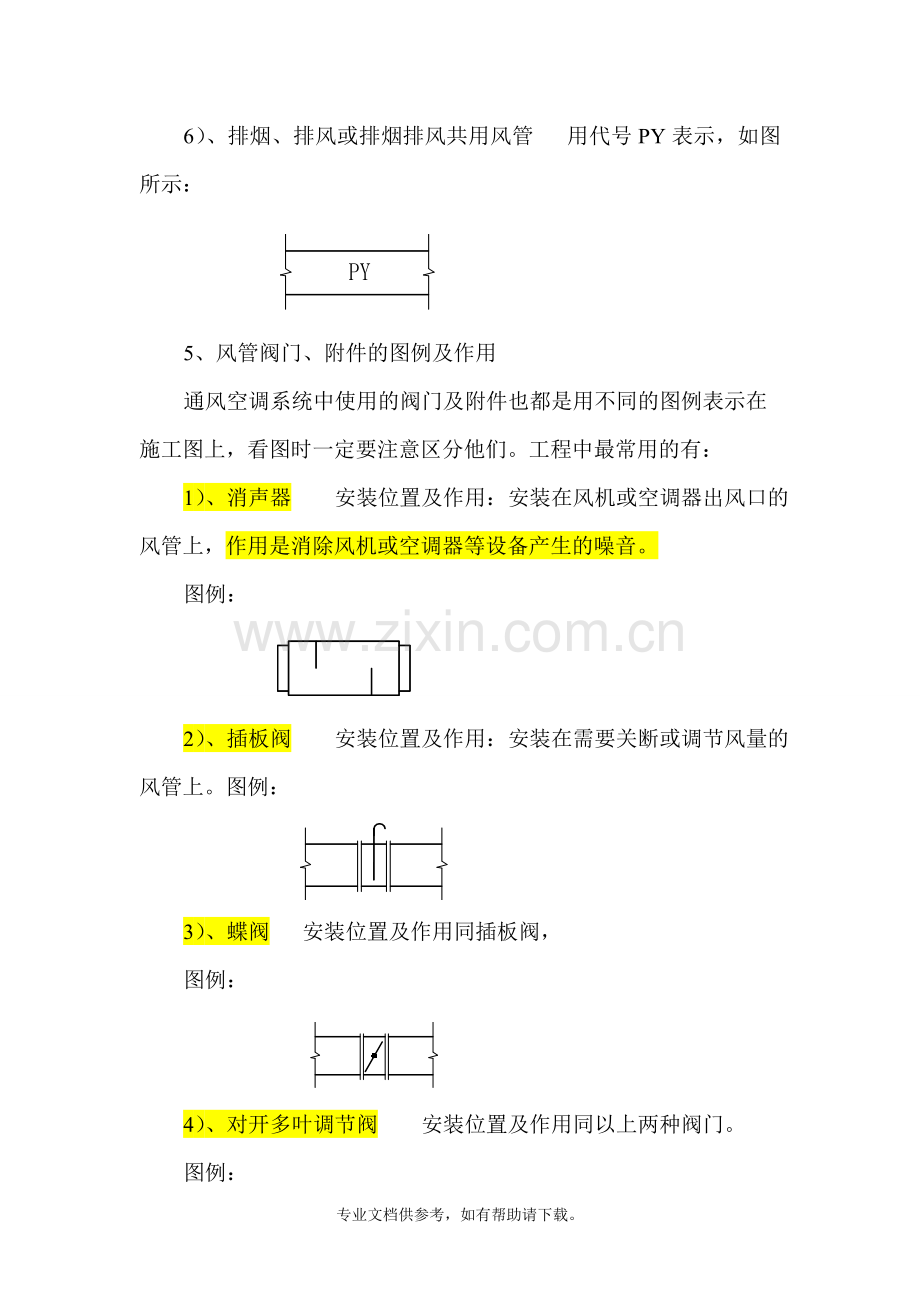 通风空调图例符号.doc_第2页