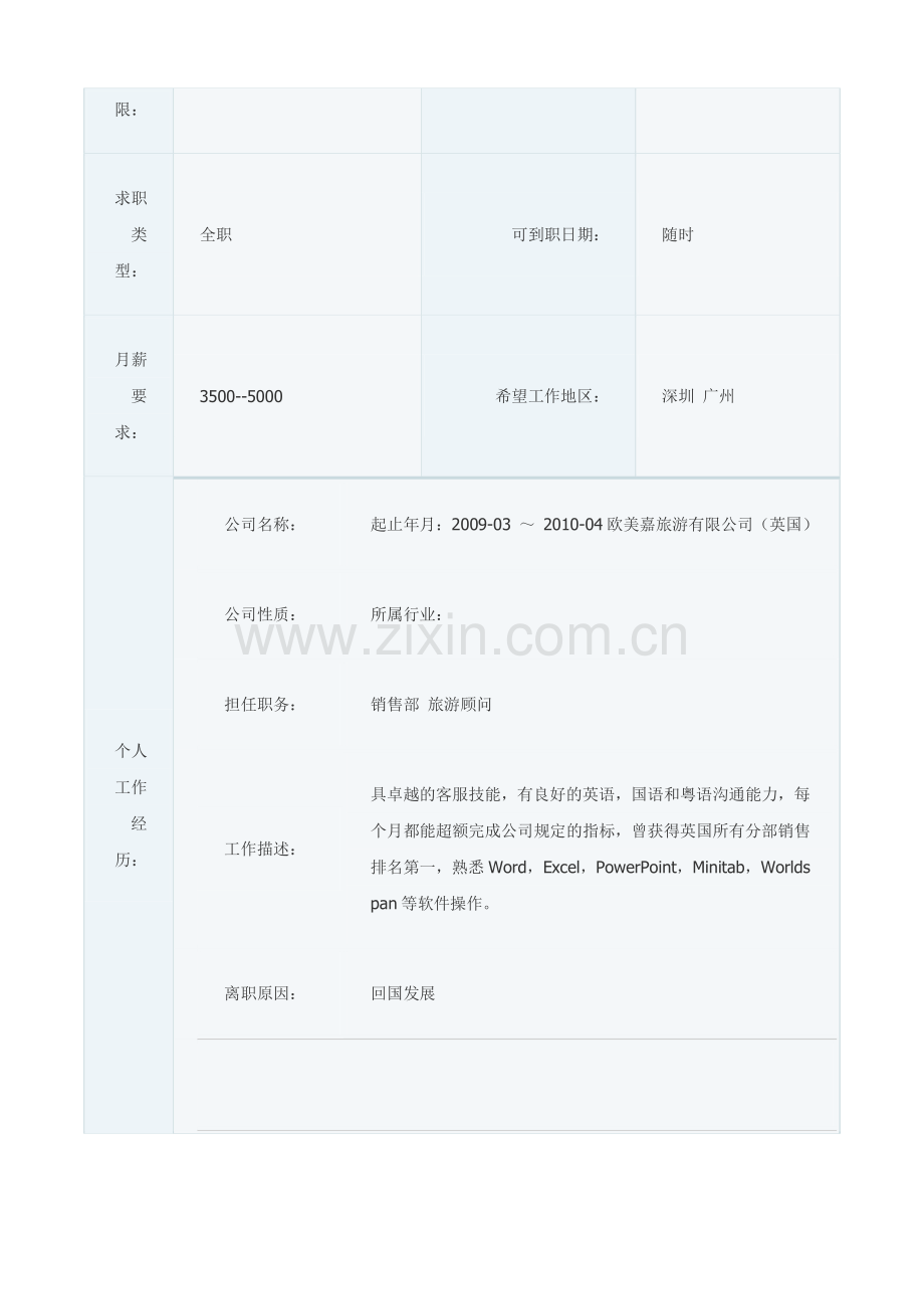 资产评估师简历模板汇总.doc_第2页