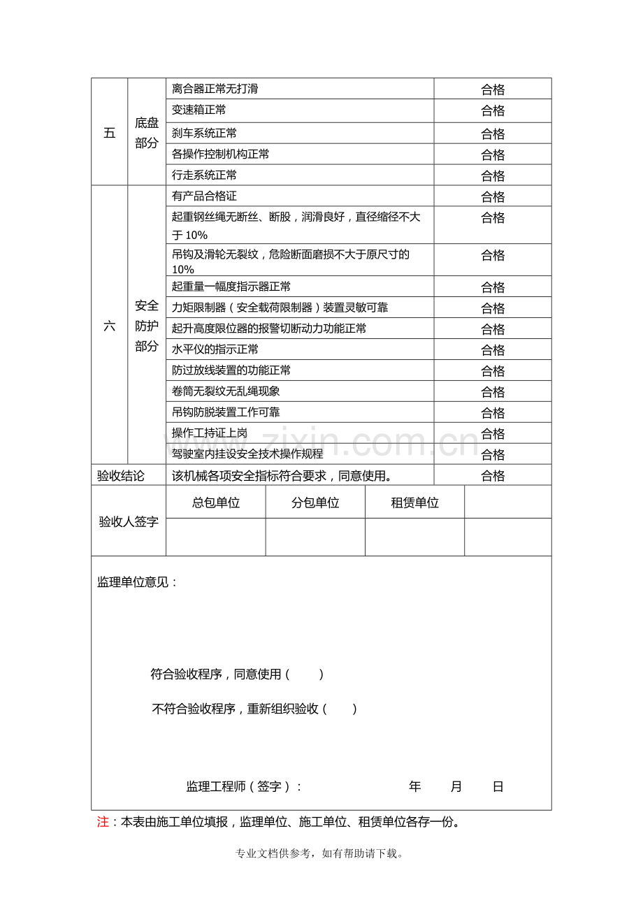 施工机械检查验收表(成槽机).doc_第2页