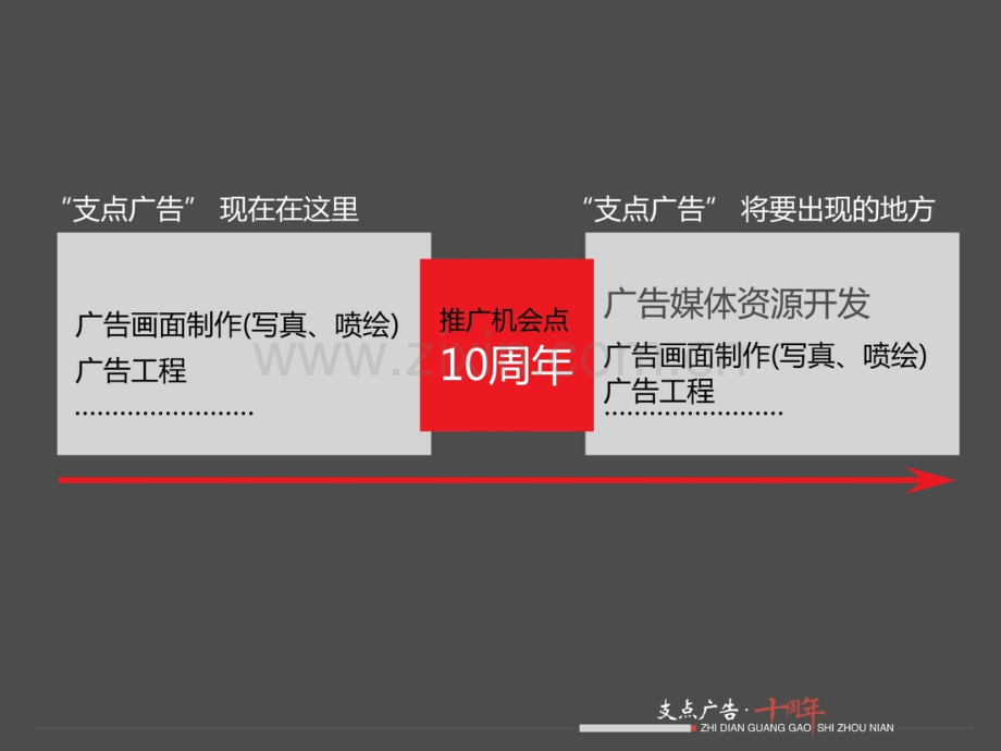 支点广告十.pptx_第2页