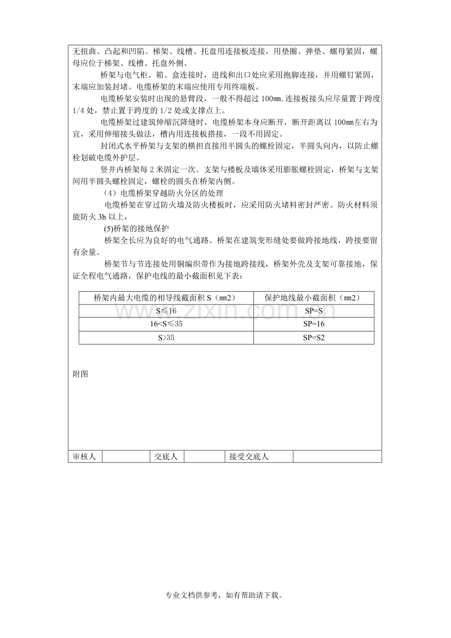 强弱电桥架安装技术交底.doc_第2页