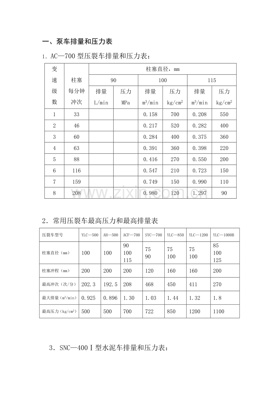 泵车排量等参数.doc_第1页