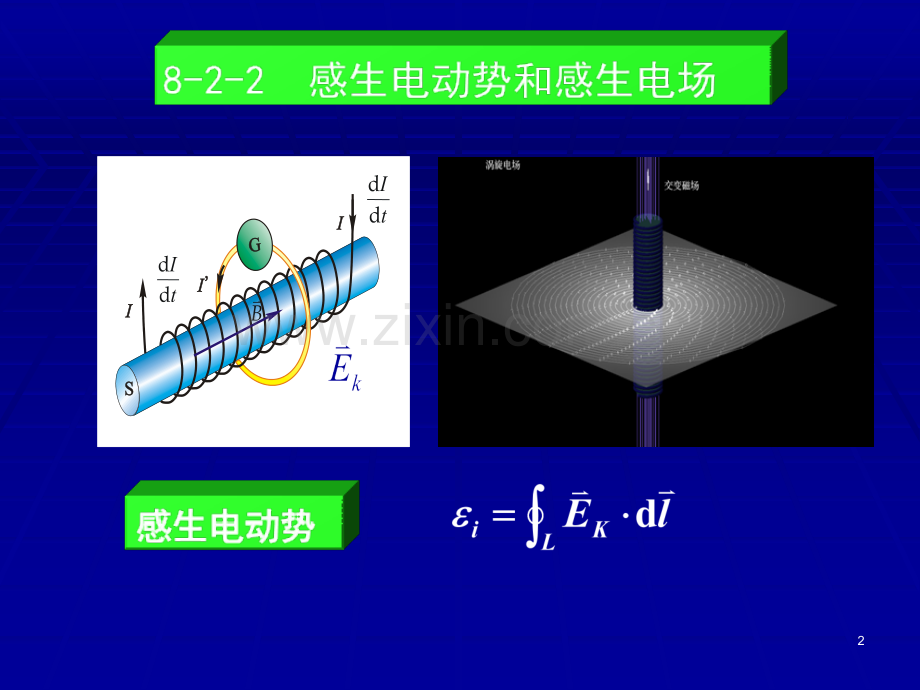电子感应加速器PPT幻灯片课件.ppt_第2页