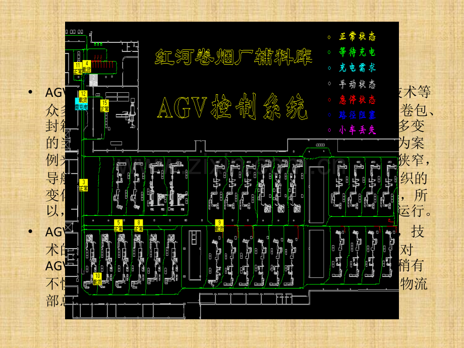 激光导引系统导航路径的规划与调测方法.pptx_第2页