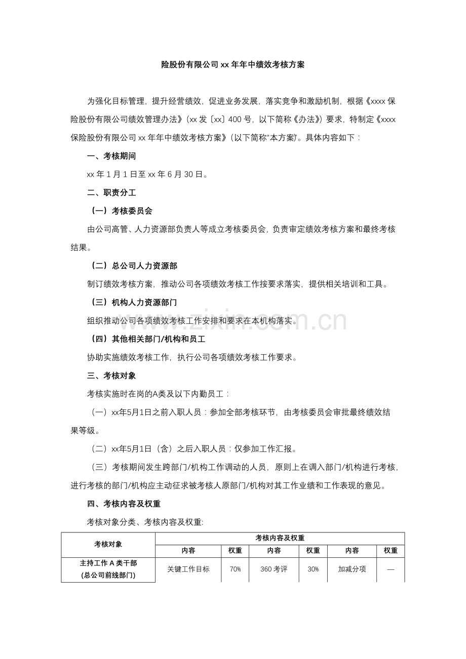 险股份有限公司xx年年中绩效考核方案模版.docx_第1页
