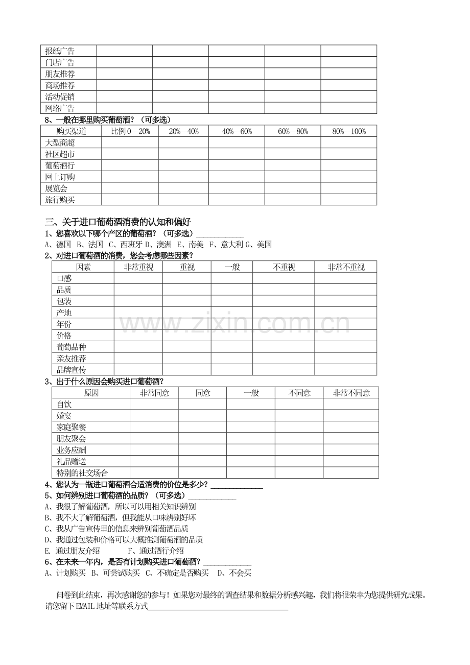 葡萄酒消费行为调查问卷.doc_第2页