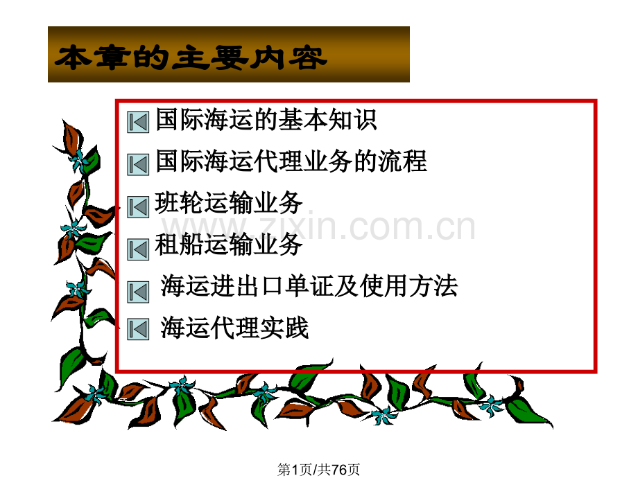 国际海运代理实务.pptx_第1页