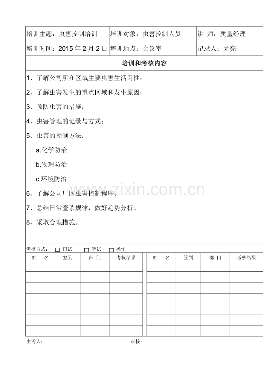员工培训记录虫害人员.doc_第1页