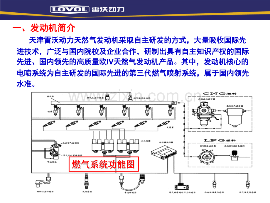 天然气发动机原理及故障诊断.pptx_第1页