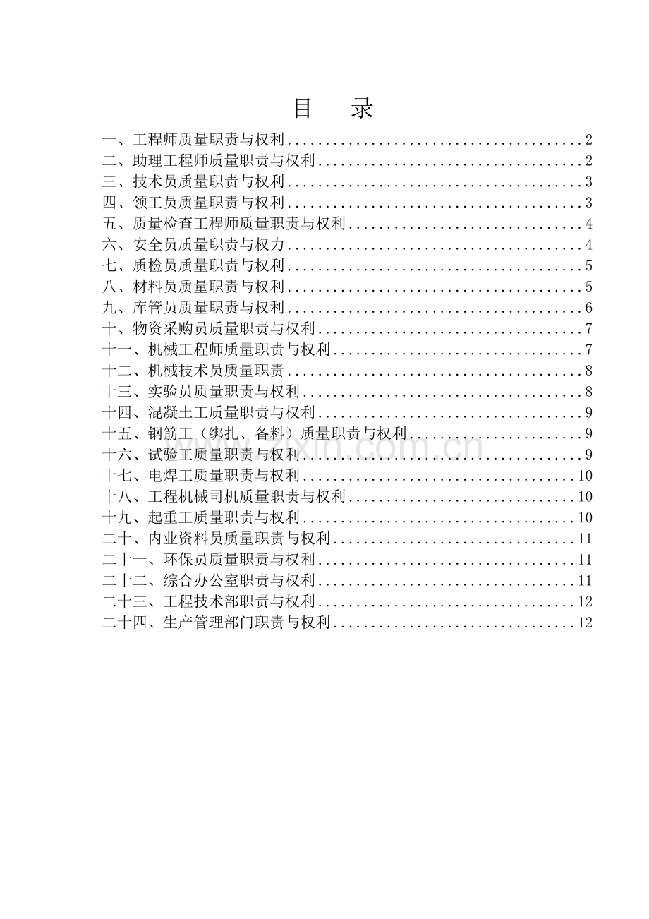 各部门人员质量职责与权力.doc_第1页