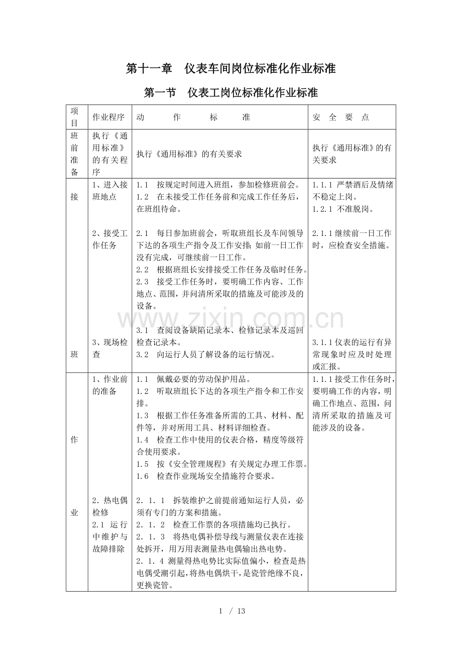 仪表工岗位标准化作业标准.doc_第1页