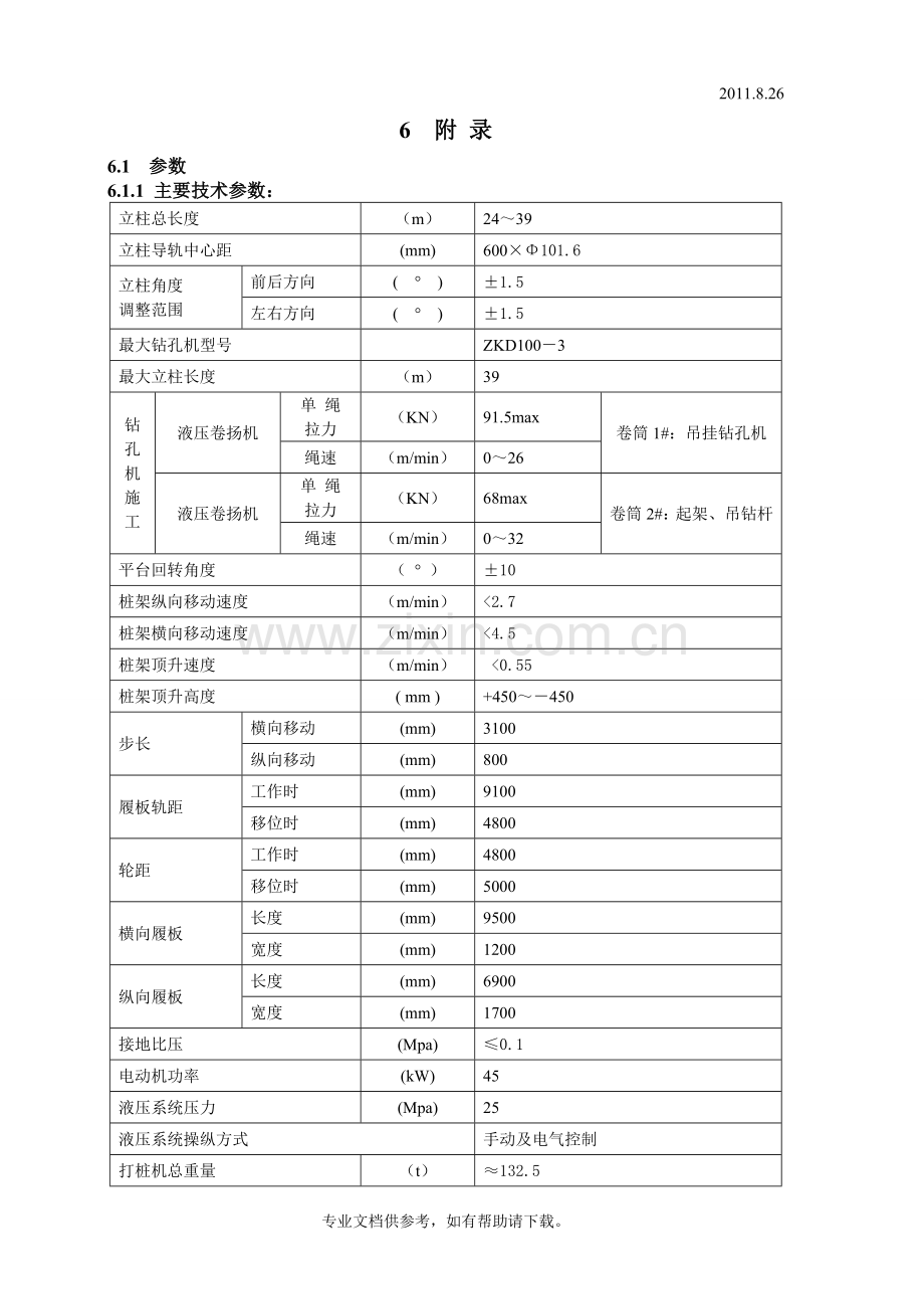 三轴搅拌桩桩机机重要相关数据.doc_第2页