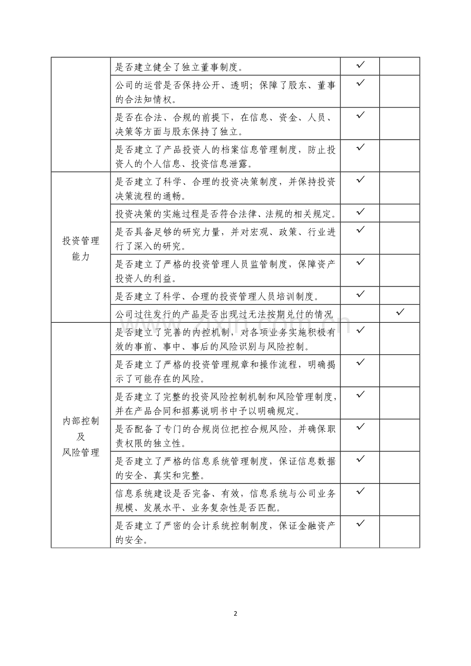 委托人调查问卷、承诺函---私募投资基金-代销基金.docx_第2页