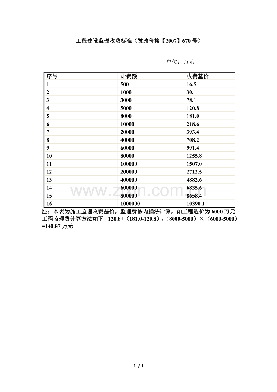 工程建设监理收费标准.docx_第1页