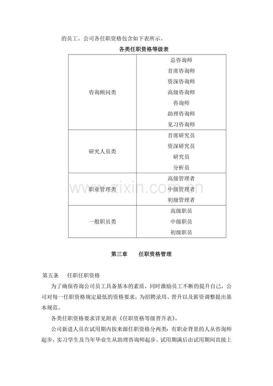 资格管理制度制度范本DOC格式.doc_第2页