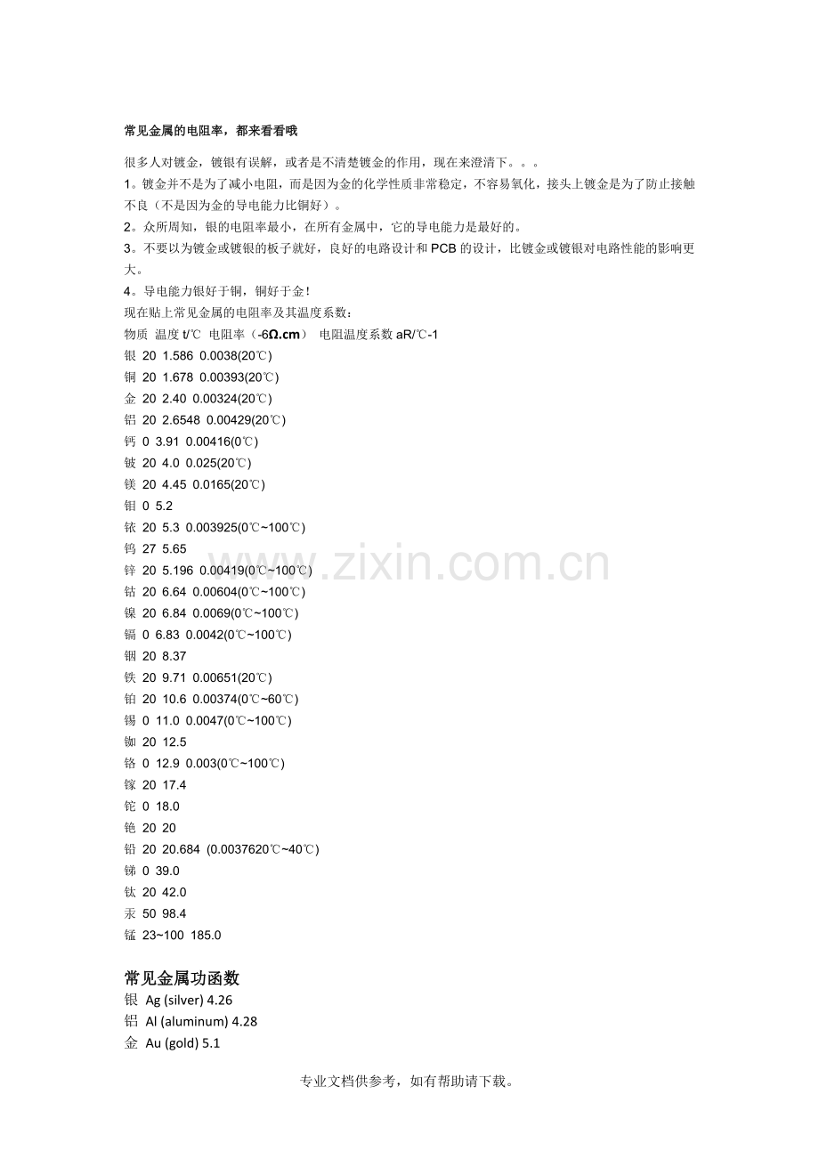 常用金属的电阻率.doc_第1页