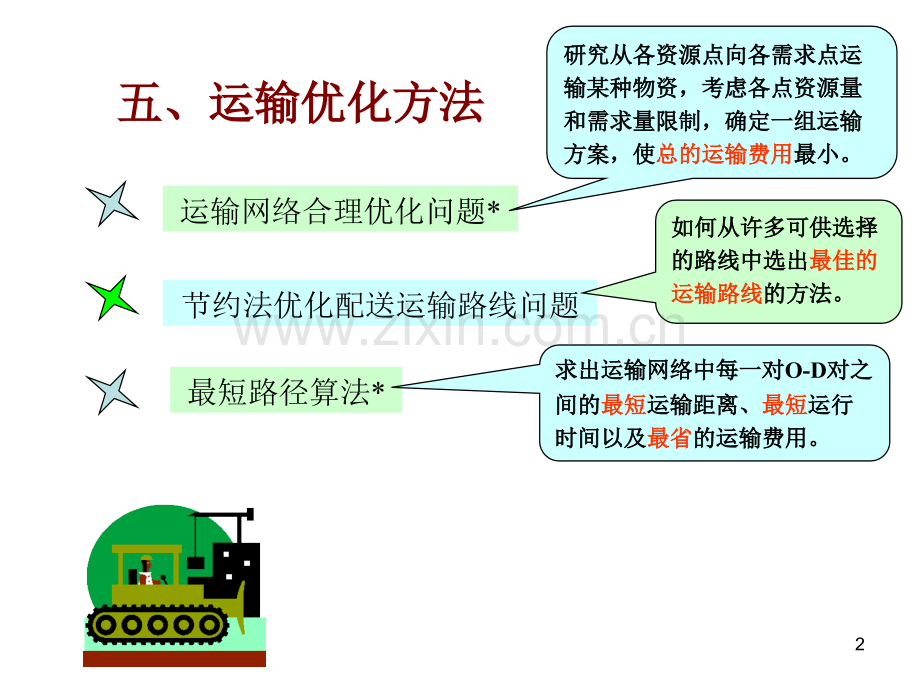 运输网络线路优化计算题(课堂PPT).ppt_第2页