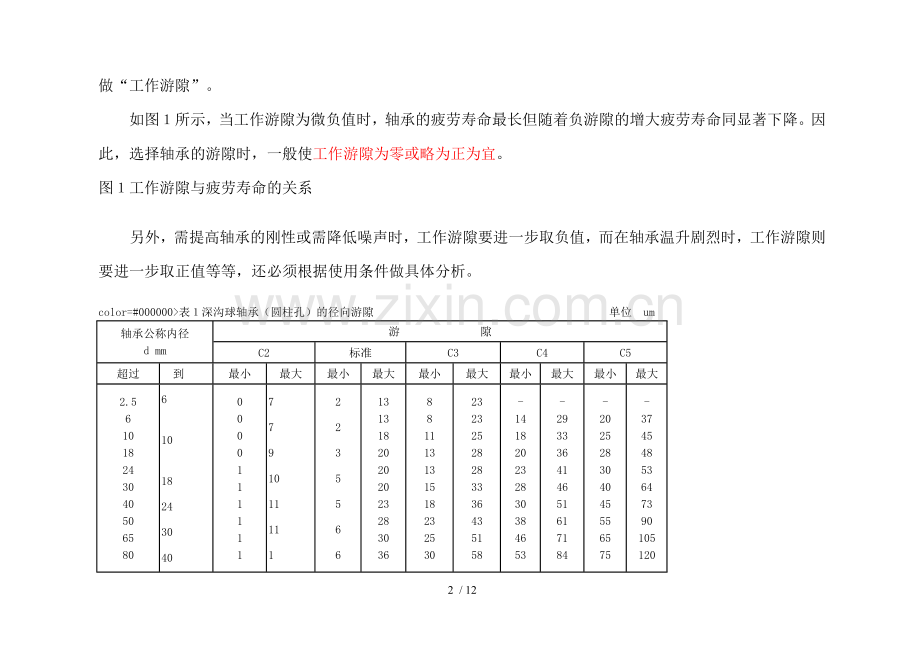 轴承游隙实用标准.doc_第2页