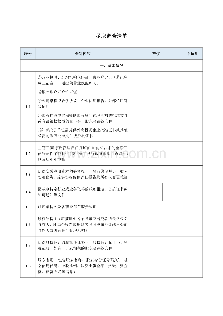 资产证券化项目尽职调查清单(空白).docx_第2页
