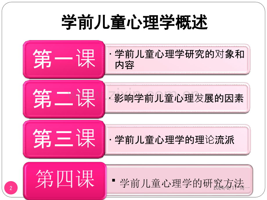 学前心理学绪论(课堂PPT).ppt_第2页