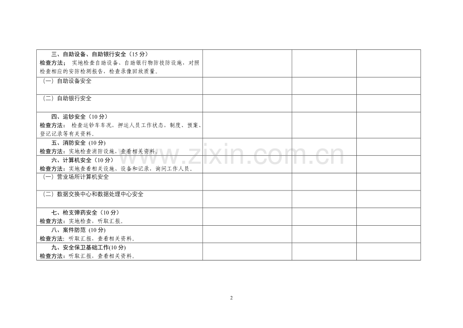 银行安-全-评-估-记-分-表模版.doc_第2页