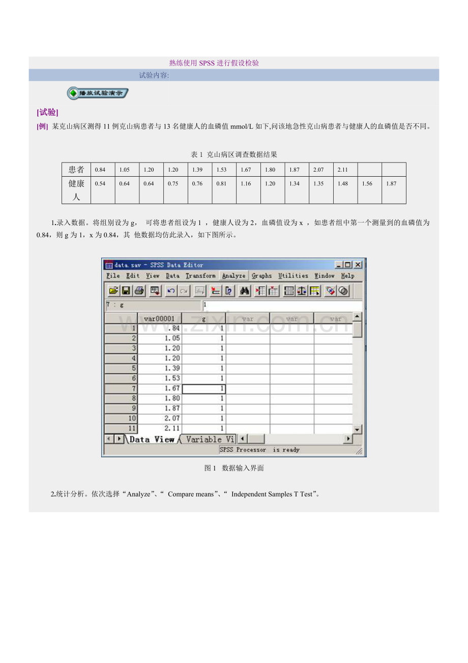熟练使用SPSS进行假设检验.doc_第1页
