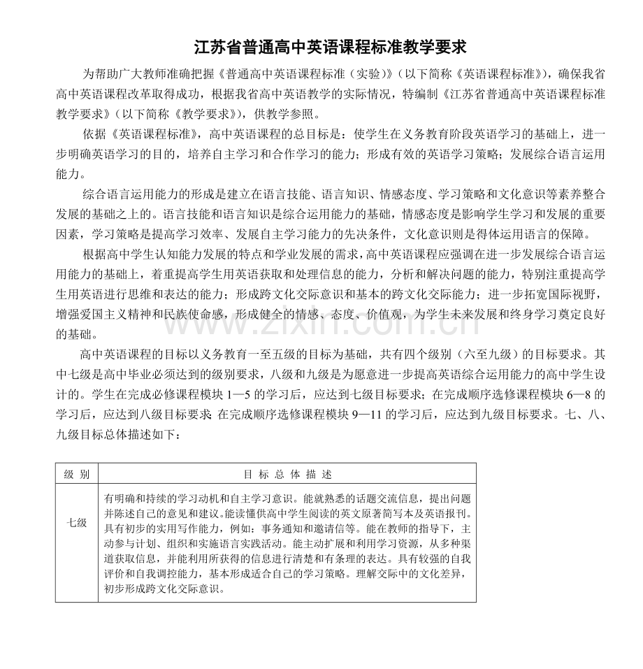 江苏省普通高中英语课程标准教学要求.doc_第1页