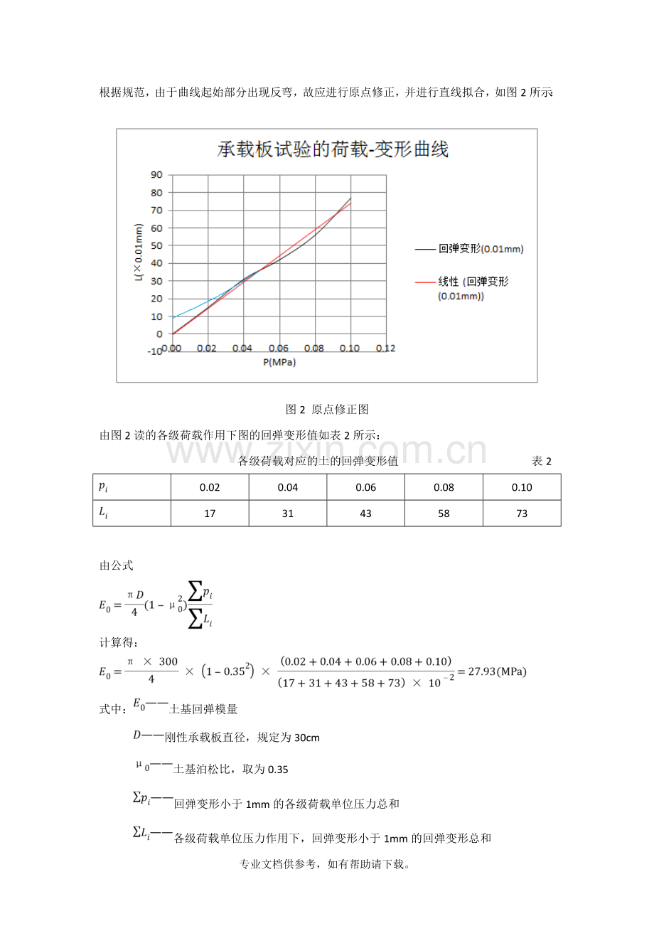土的回弹模量计算(道路工程).doc_第2页