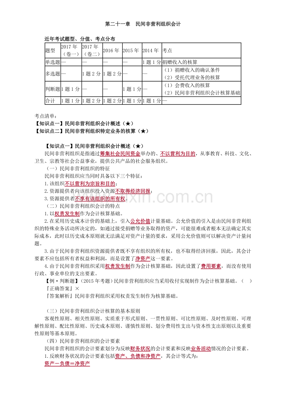 民间非营利组织会计.doc_第1页