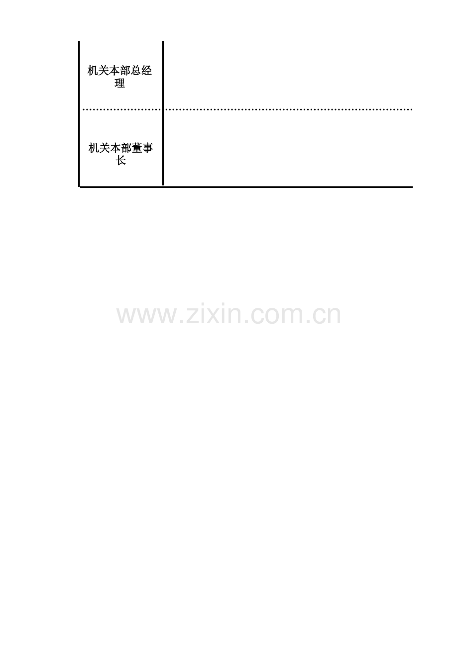 房地产公司内部控制成本管理流程图.xlsx_第2页