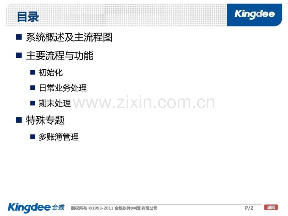 固定资产系统流程及功能讲解.pptx_第2页