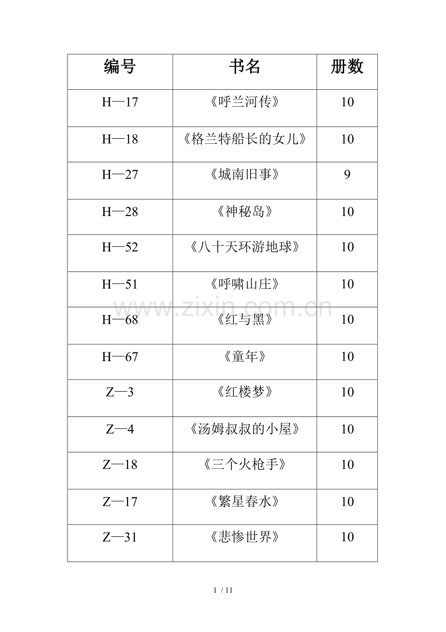 图书馆电子读书登记造册.doc_第1页