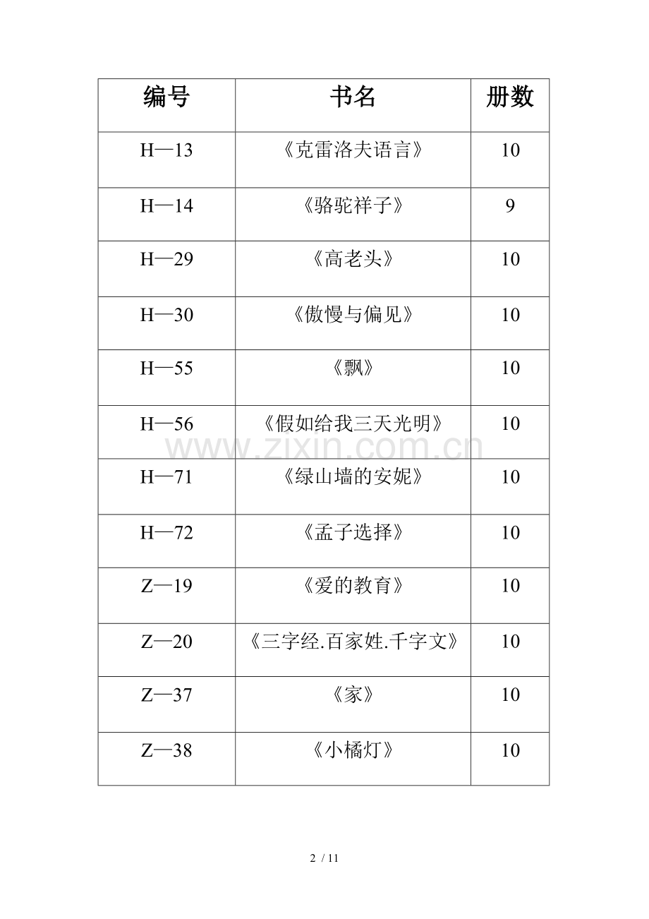 图书馆电子读书登记造册.doc_第2页