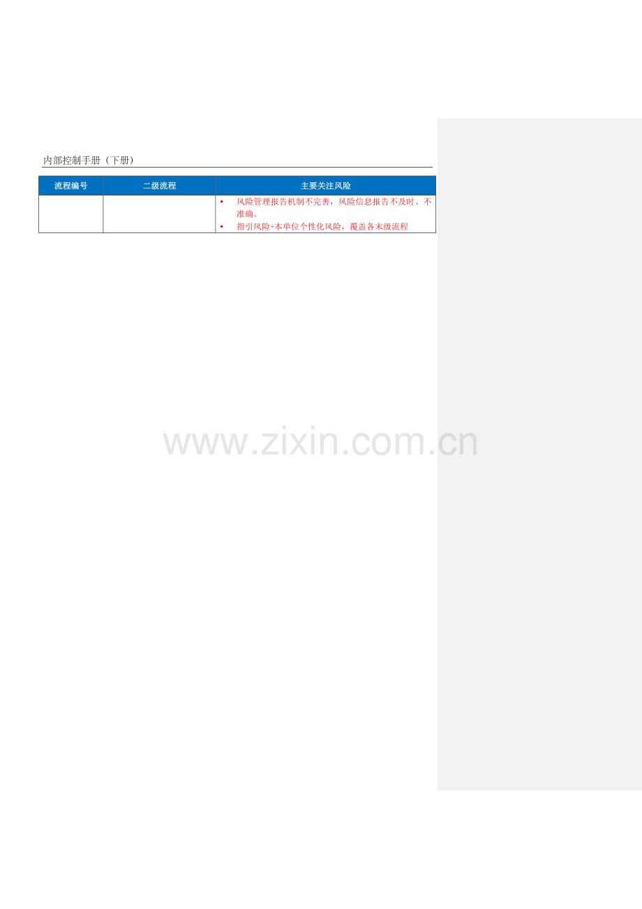 企业内控手册之全面风险管理流程-手册模板.docx_第2页