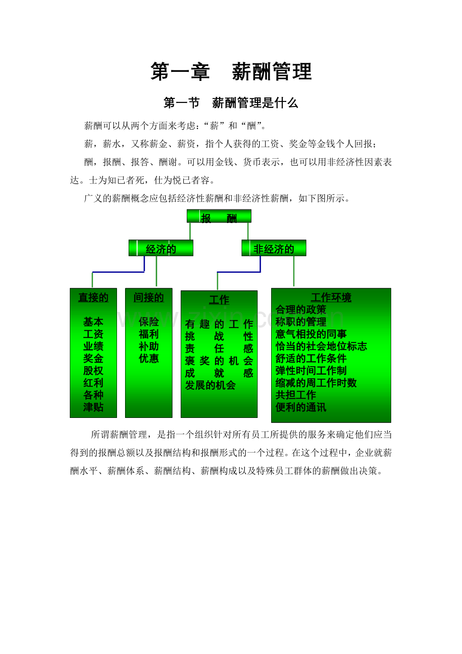 薪酬管理手册.doc_第1页