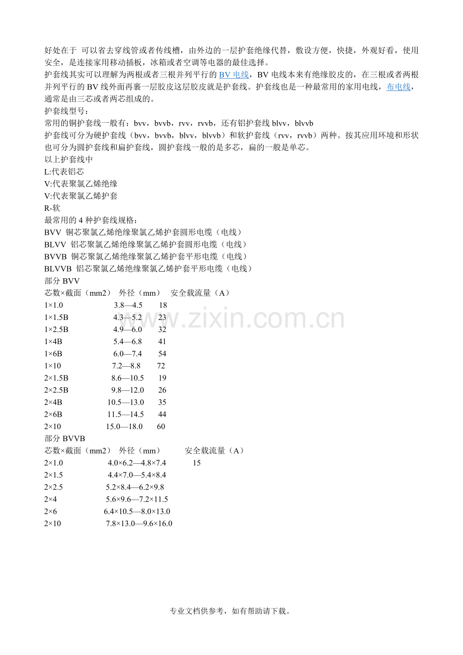 电缆型分类及套定额.doc_第2页