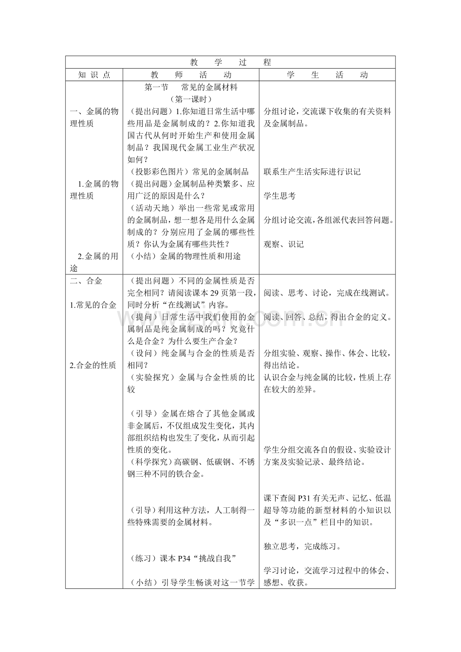 常见的金属材料教案鲁教版.doc_第2页