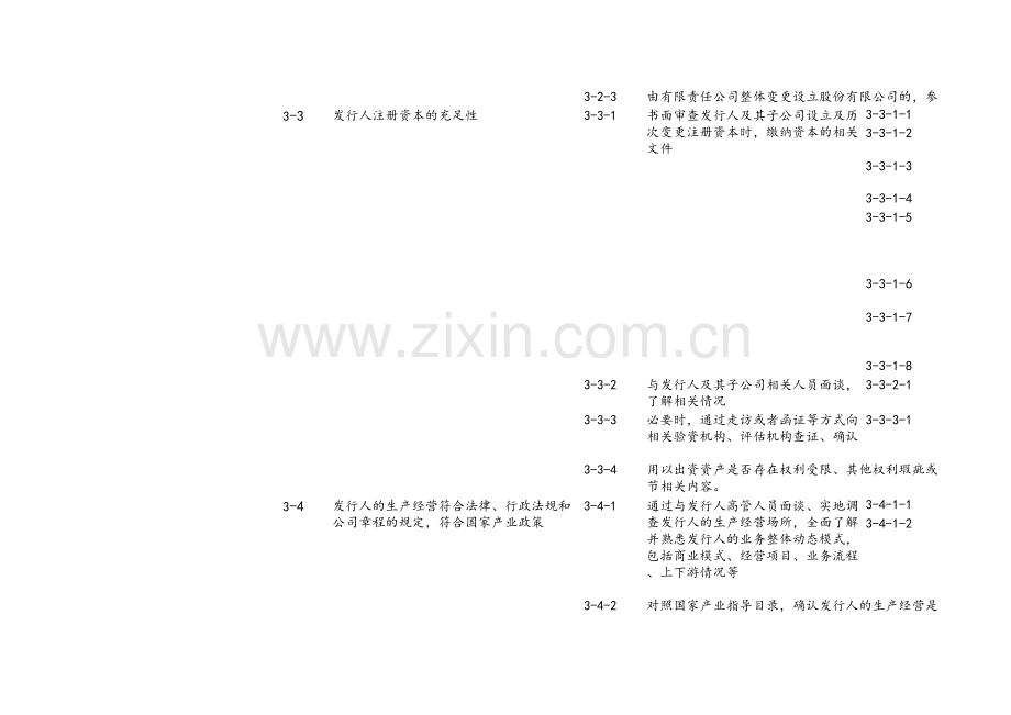 IPO项目律师尽职调查查验计划表模版.xls_第2页