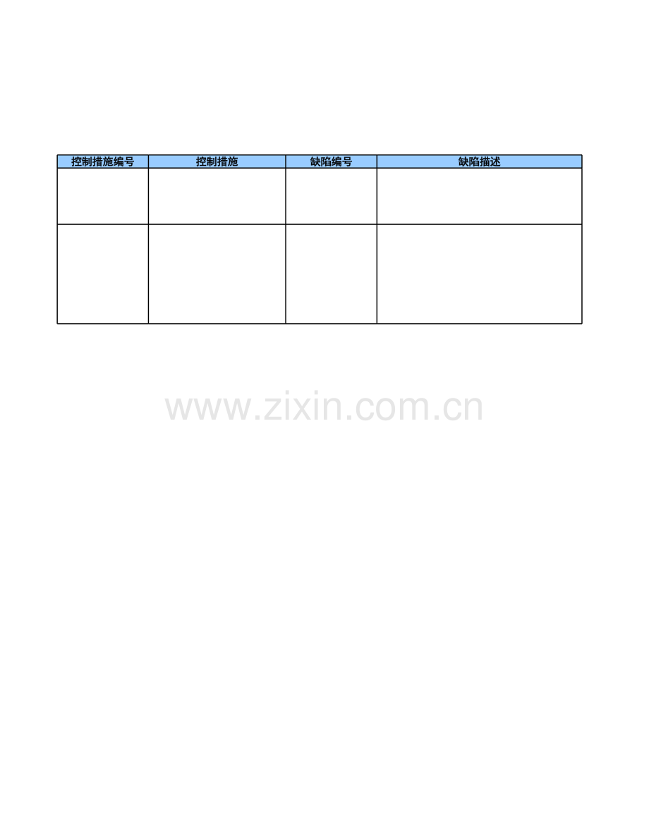 企业投资项目后评价与责任追究-RCM风险控制矩阵模版.xls_第2页