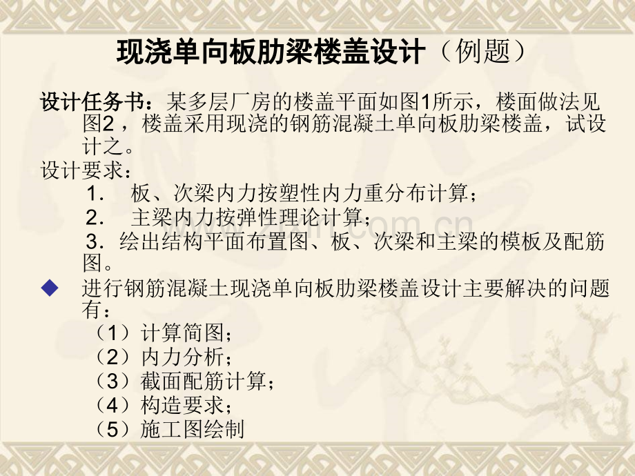 单向板例题.pptx_第1页