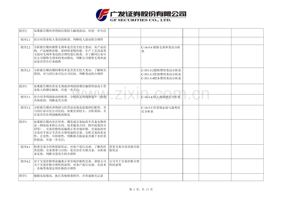 首次公开发行股票尽职调查程序及工作底稿-盈利增长和异常交易核查.xlsx_第2页